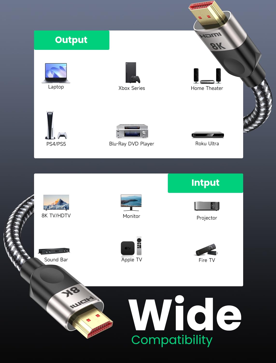 Southlight Câble HDMI 3M,Câble 2.1 HDMI 8K@60Hz 4K120Hz Ultra Haut Débit HDMI Cable 4K 240Hz 144Hz 120Hz 8K60Hz HDR10+ ARC eARC HDCP2.3 Netflix Roku TV PC Monitor Projecteur PS5 Xbox