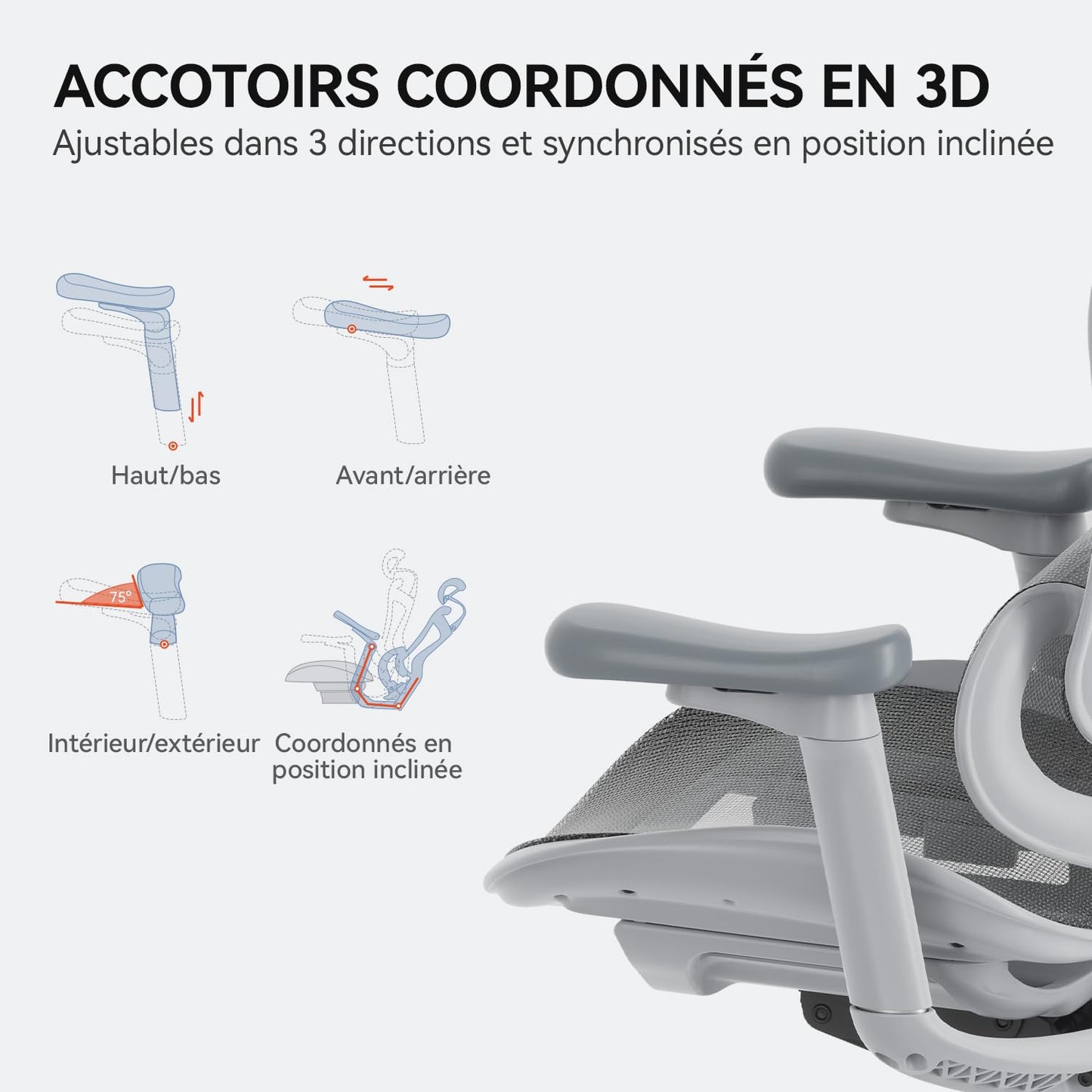 SIHOO Doro C300 Chaise de Bureau Ergonomique avec Accoudoirs Ultra Doux en 3D, Soutien Lombaire Dynamique pour Chaise Bureau à Domicile, Fauteuil de Bureau avec Dossier réglable(Blanc)