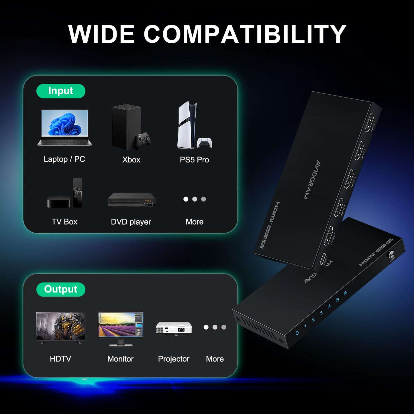 HDMI 2.1 Switch 8K 60Hz, AVIDGRAM HDMI Commutateur 4 entrées 1 Sortie avec IR télécommande, 4 Port 4K 120Hz Auto HDMI Selector Hub Support 8K 48Gbps pour Xbox Series X PS4 Pro PS5 UHD TV