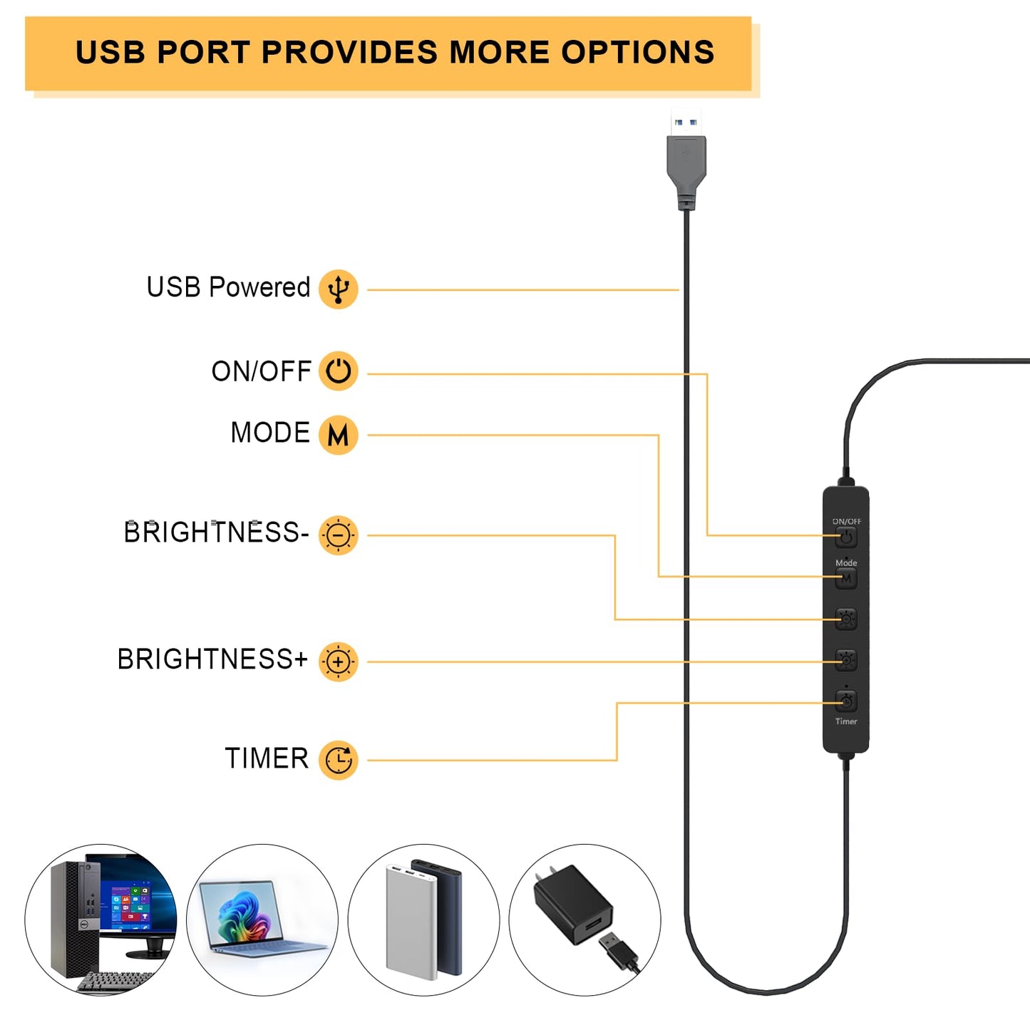 Meltrck Lampe de Bureau LED Architecte avec Pinte - 1200LM CRI≥90, 5 Modes & 11 Niveaux Luminosité, Bras Articulé 360°, Contrôle Tactile 3000K-6000K - Pour Studio/Chambre/Bureau