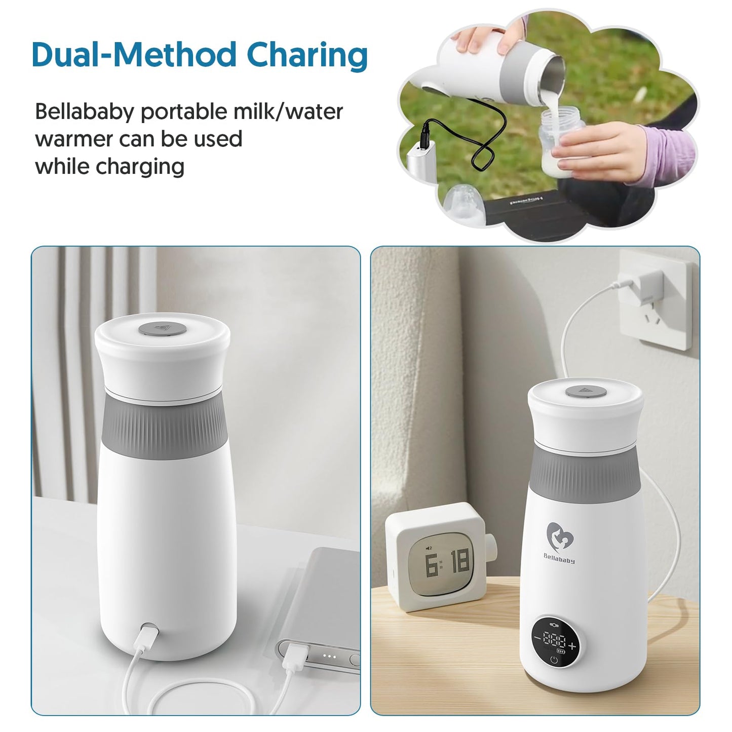 Portable Bottle Warmer, Instant Automatic Bottle Warmer and Mixer for Breast Milk or Formula, with LED Digital Temperature Display, Ideal for Travel