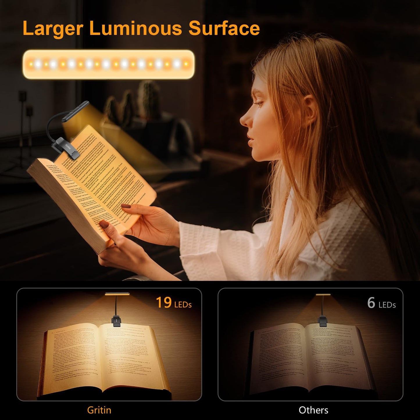 Gritin Lampe de Lecture 19 LED, Liseuse Clip Rechargeable, Protection des Yeux, Gradation en Continu & 3 Couleurs (Ambre/Blanc/Mixte), 360° Cou Flexible, Longue Durée, Portable pour Lire au Lit