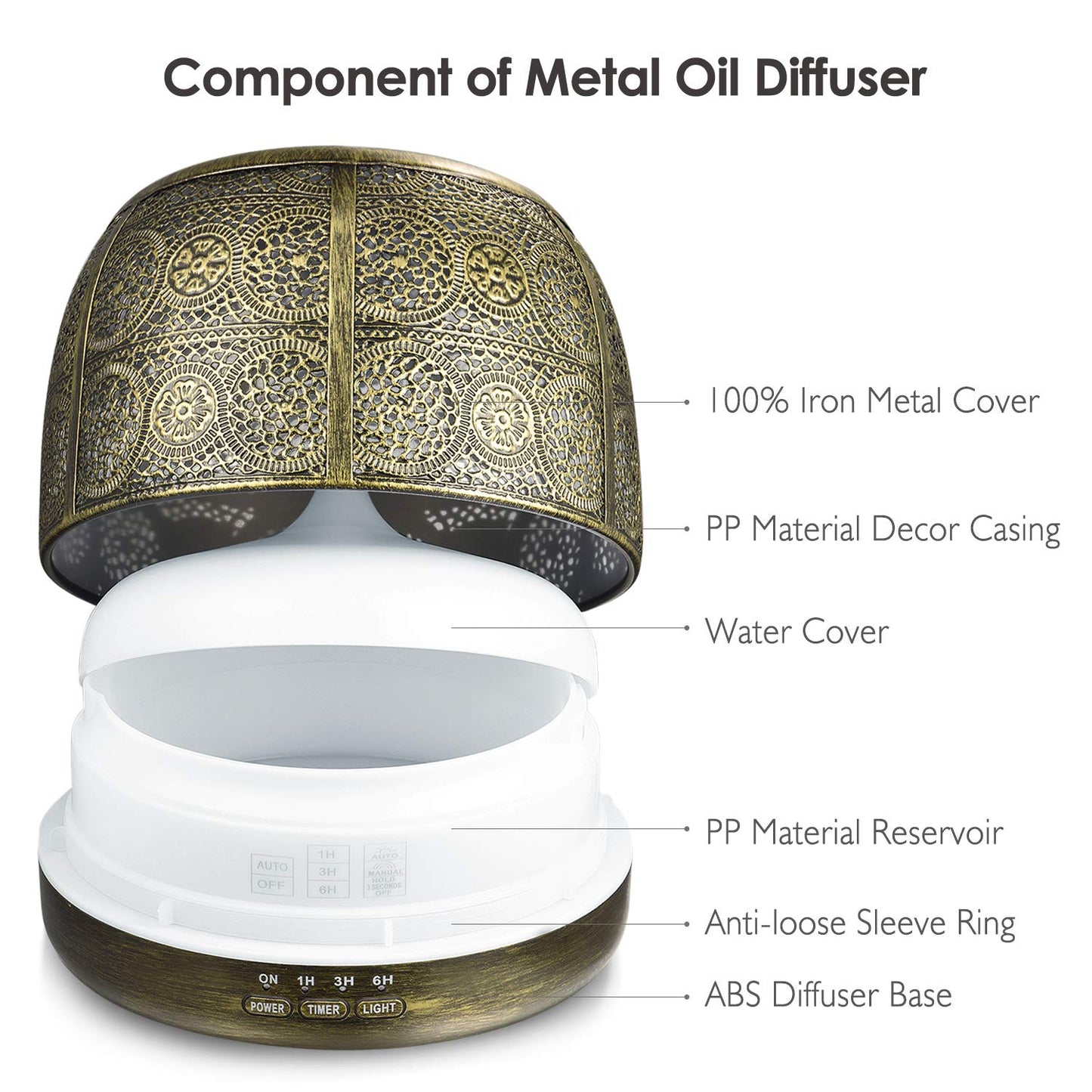 SALKING Diffuseur d'Huile Essentielle, 500ml Ultrasonique Diffuseur Huiles Essentielles Electrique, Humidificateur d'air avec 7-Couleurs Changeantes Arrêt Automatique pour Chambre/Spa/Yoga/Massage