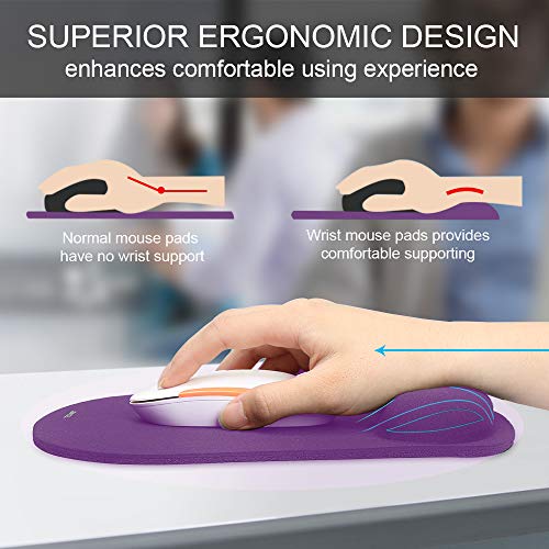 TECKNET Tapis de Souris, Confort avec Repose-Poignet Ergonomique