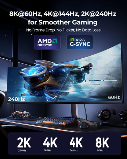 Silkland 8K Câble DisplayPort 1.4 2m, [Certifié VESA] 4K@144Hz/165Hz, 2K@240Hz, 8K@60Hz, 32.4Gbps Câble DP, HDR, G-Sync Free-Sync, DSC 1.2, Câble DP 1.4 pour 240Hz Moniteur Gaming/PC/Carte Graphique