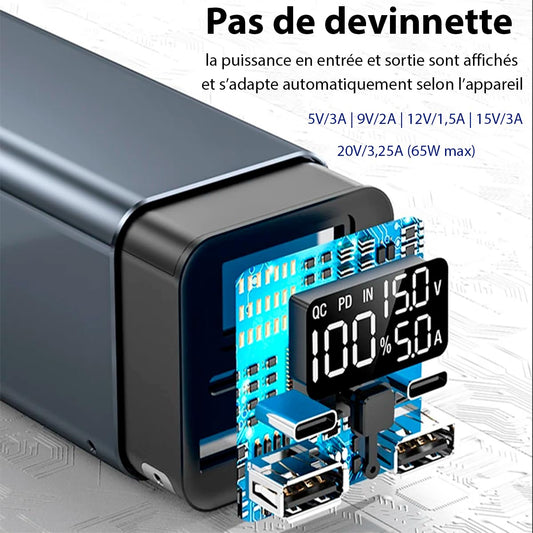 Batterie Externe 65W USB-C PD3.0 Charge Rapide | Batterie Portable Haute Capacité 20,000 mAh Compatible MacBook, Smartphones et Tablettes | USB-A QC3.0 Chargeur Nomade