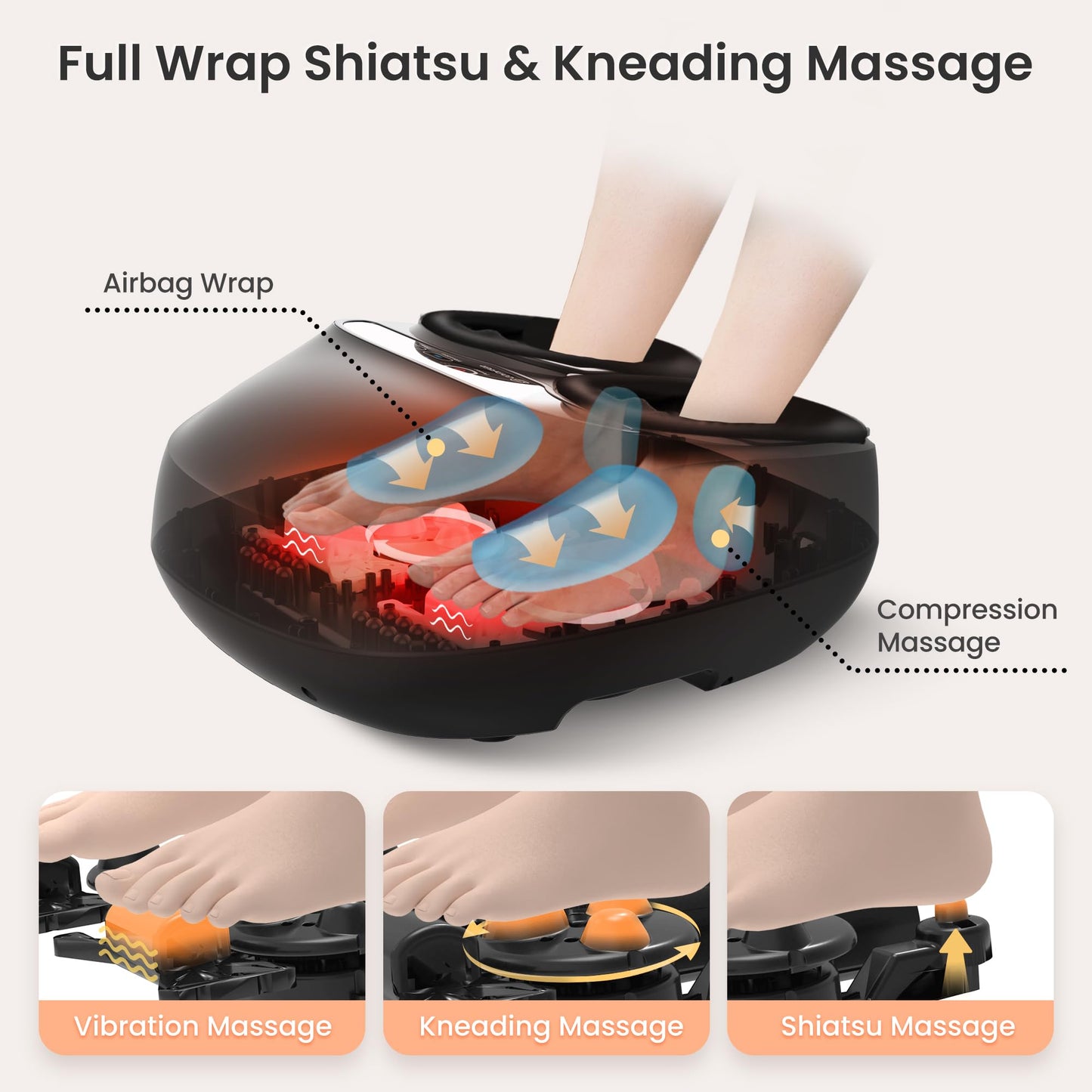 COMFIER Appareil de Massage Des Pieds, Massage Shiatsu des Pieds Avec Fonction de Chaleur, Pétrissage, Roulement et Compression d'air, Masseur de pieds électrique à 3 intensités,Jusqu'à la Pointure 46