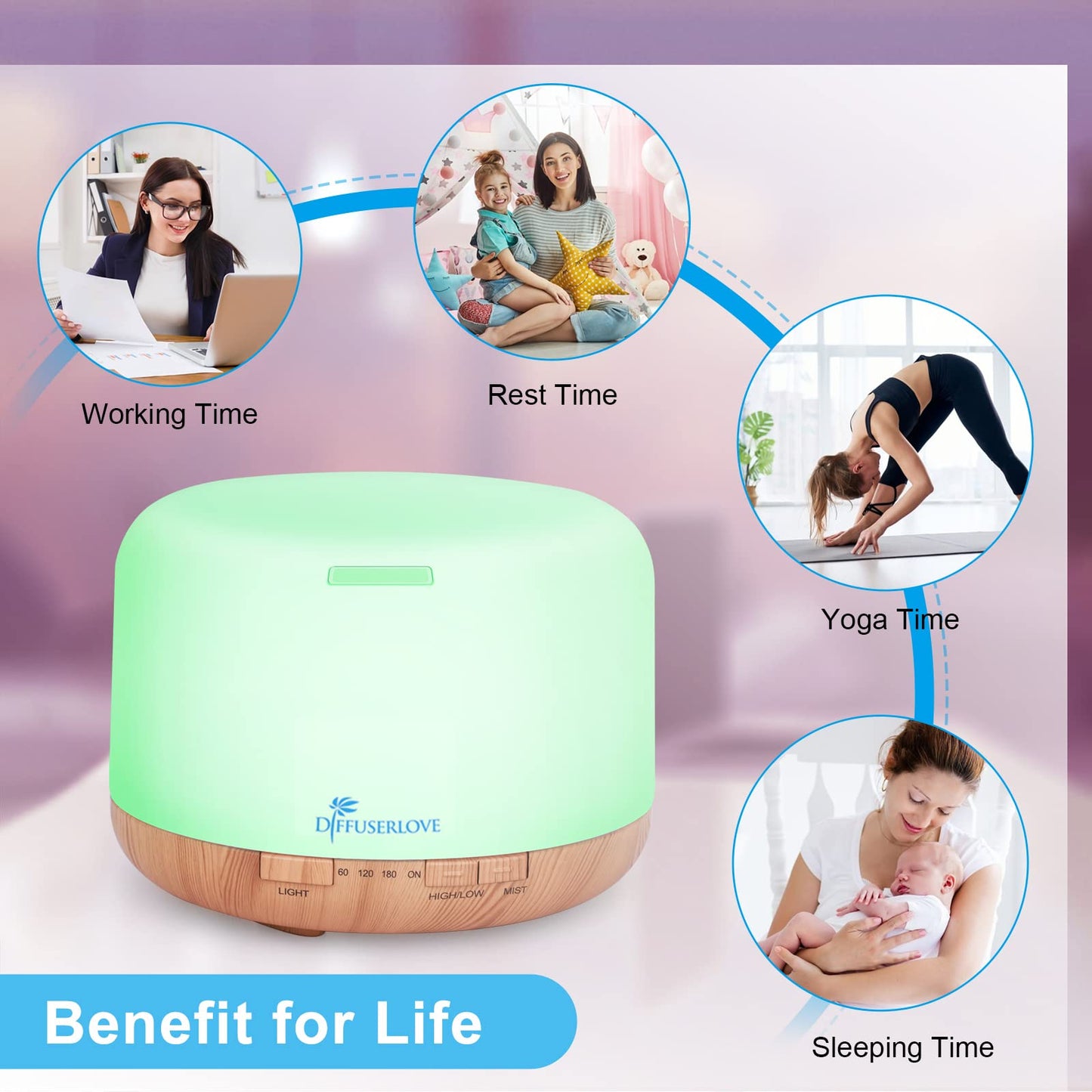 Diffuserlove Diffuseur d'Huiles Essentielles Electrique 500ML Télécommande Arômes Humidificateurs avec Design Muet, Minuterie et Arrêt Automatique sans Eau pour Bureau Salon, LED
