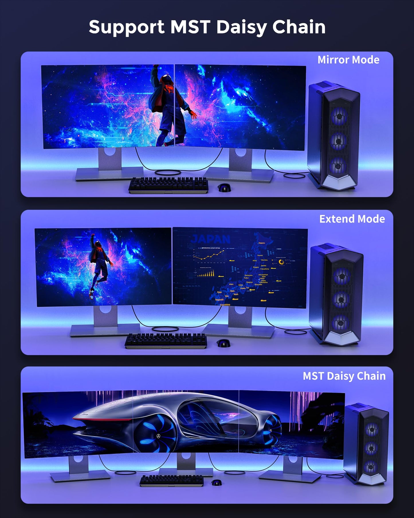 Silkland 8K Câble DisplayPort 1.4 2m, [Certifié VESA] 4K@144Hz/165Hz, 2K@240Hz, 8K@60Hz, 32.4Gbps Câble DP, HDR, G-Sync Free-Sync, DSC 1.2, Câble DP 1.4 pour 240Hz Moniteur Gaming/PC/Carte Graphique